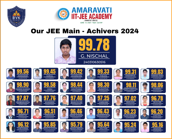 jee-result